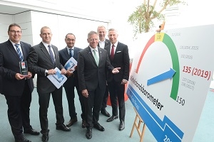 Mittelstandsbarometer Rhein-Kreis Neuss 2019 Wirtschaft im Kreis weiter in Boomphase